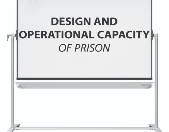 operational capacity of prison